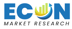 econ market research
